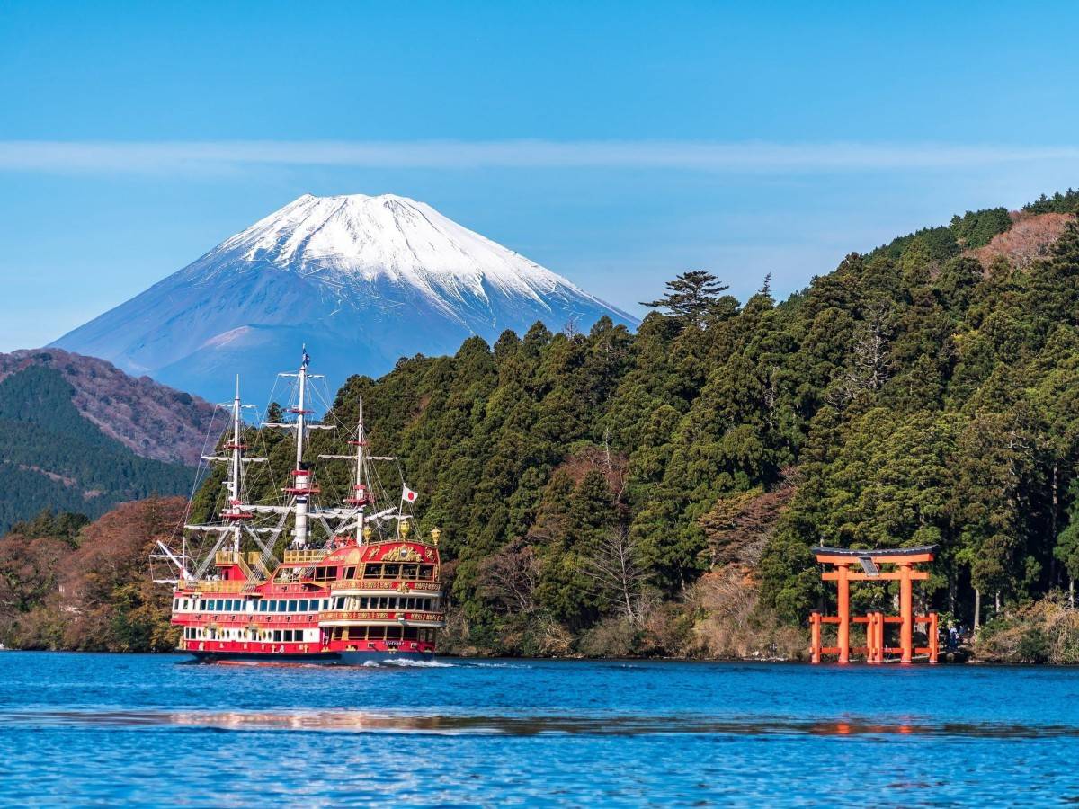 Lake Kawaguchi