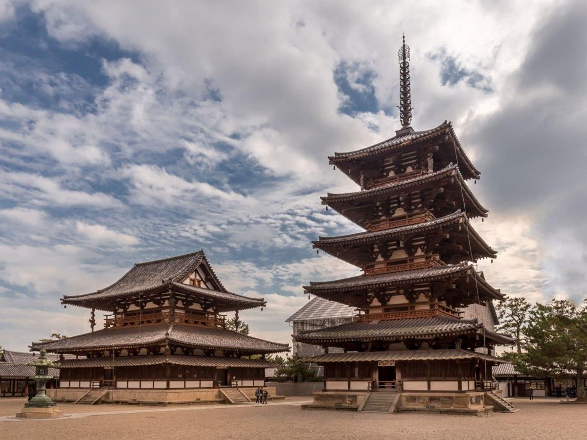 Accommodation Recommendation
