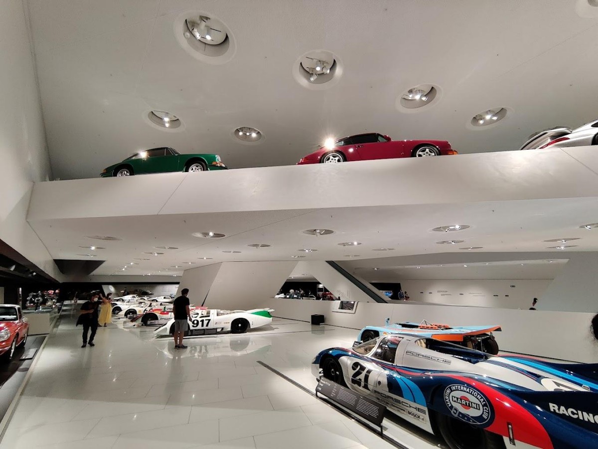 Preparation before the trip: Make your visit more effective