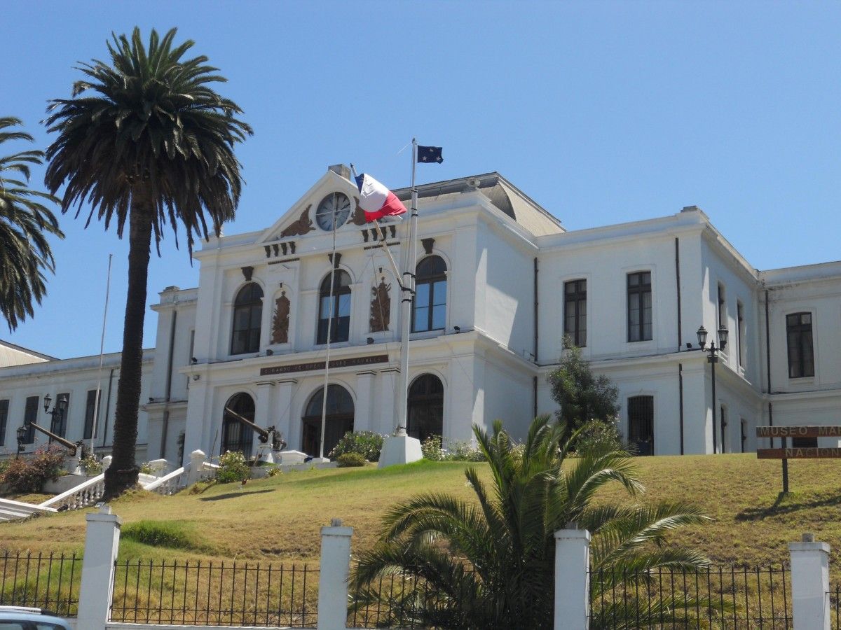 History of the Museum
